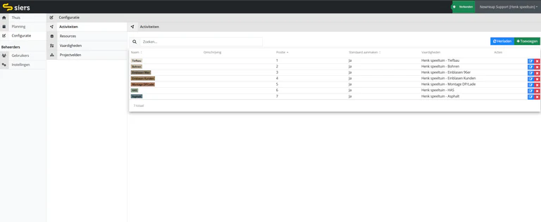 Configuratie van projectkenmerken in Siers Planning