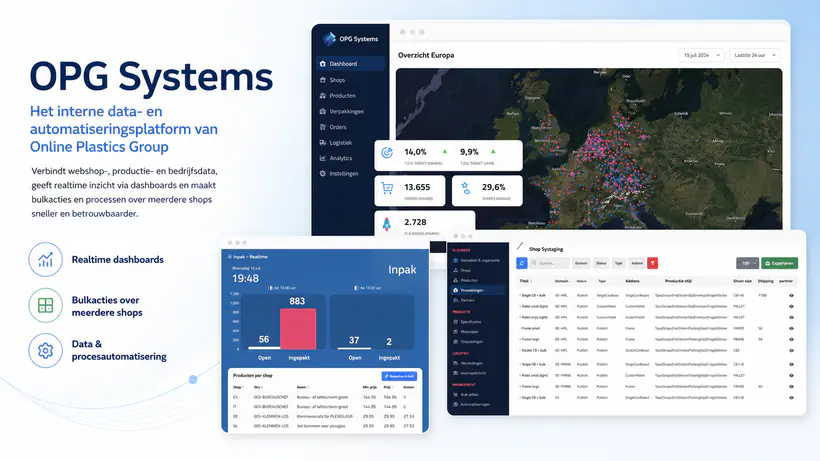 Casebeeld van OPG Systems